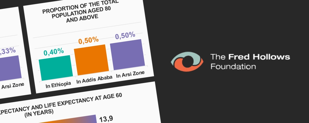 Graphic Swing - Graphic Swing  - Accessible document design 