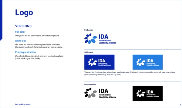 Graphic Swing - Graphic Swing  - ida guideline  