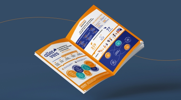 Mise en page d'un rapport annuel  